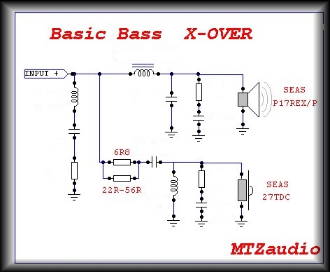 BasicBass_�_2sv.jpg (64179 bytes)